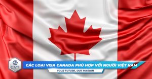 cac-loai-visa-canada