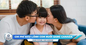 bao lanh con nuoi sang canada