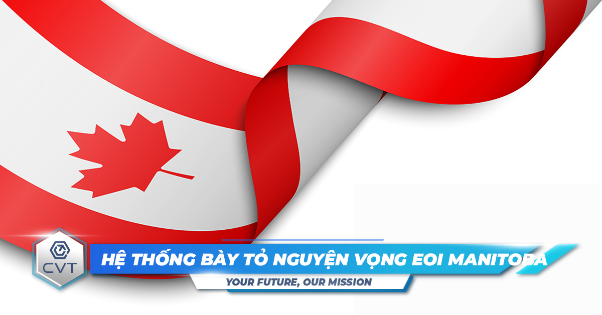 Hệ thống bày tỏ nguyện vọng EOI Manitoba trong PNP