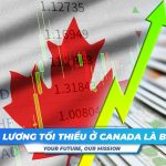 muc luong toi thieu o canada