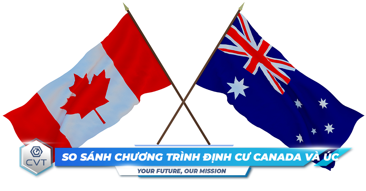 Nên định cư Úc hay Canada: So sánh chi tiết từng khía cạnh