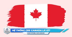 tinh diem express entry crs canada