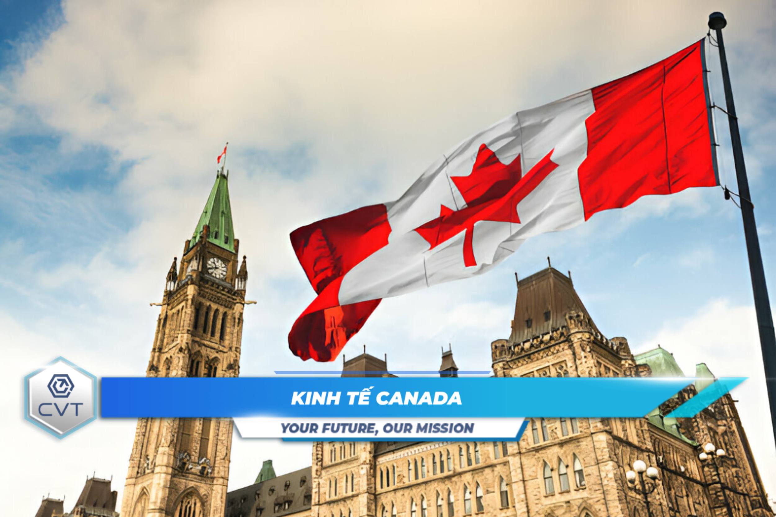 Kinh tế Canada