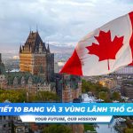 cac bang cua canada