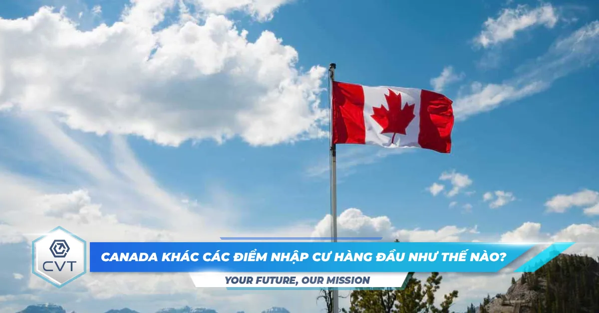 Canada so với các điểm đến nhập cư hàng đầu khác như thế nào?