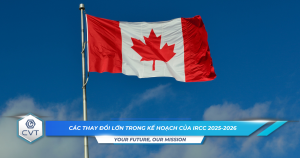 Cac thay doi lon trong Ke hoach Bo cua IRCC 2025 2026